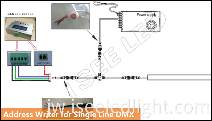 dmx writer device